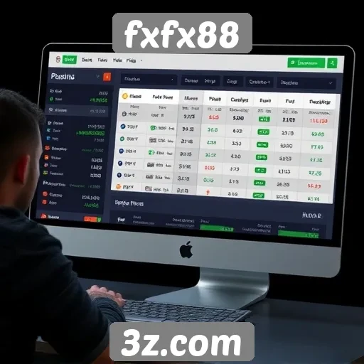 fxfx88 - Interface do usuário do fxfx88 é intuitiva